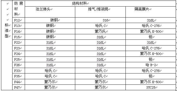 KH3351����׃����
