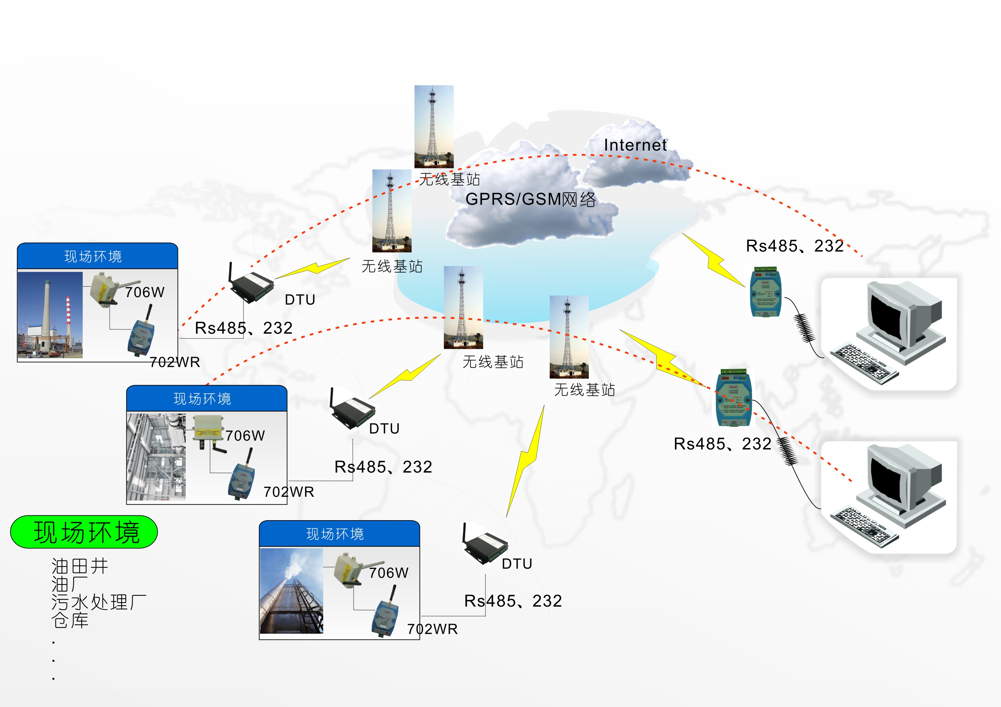 KH-702W�o��ͨӍ�D(zhu��n)�Q��