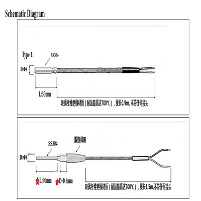  KH104����PID�����{(di��o)��(ji��)�x